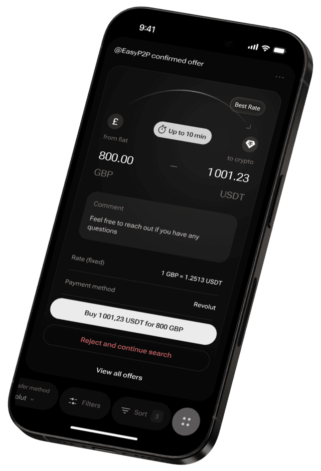 Centralized Crypto Infrastructure