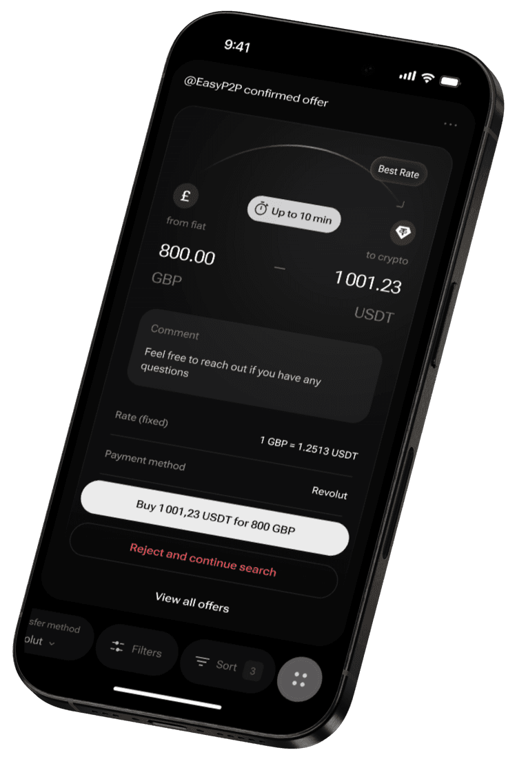 Centralized Crypto Infrastructure